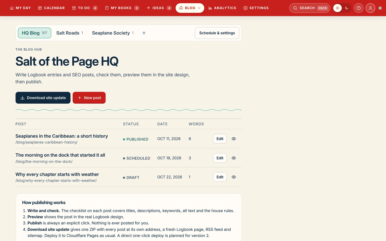 The blog hub with a switcher for three blogs and a list of posts with status, date and word count